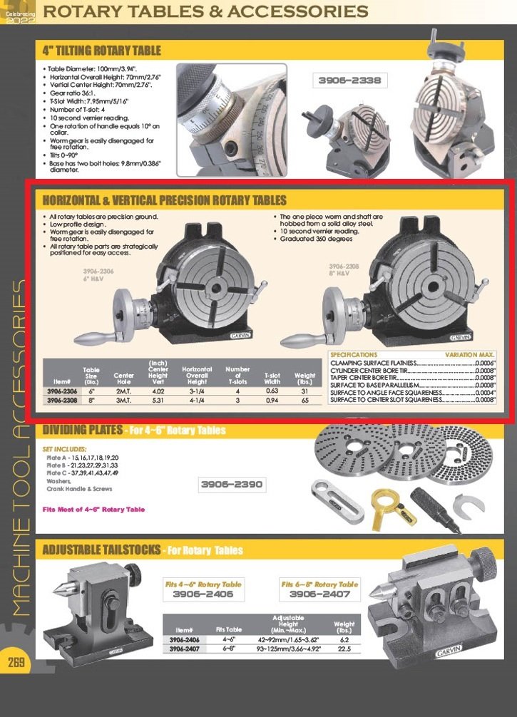 6" HORIZONTAL/VERTICAL ROTARY TABLE (3906-2306) - Image 6
