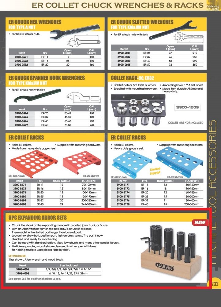 HHIP 1/4-1-1/4" 8 PIECE EXPANDING ARBOR SET (3906-4006) - Image 5