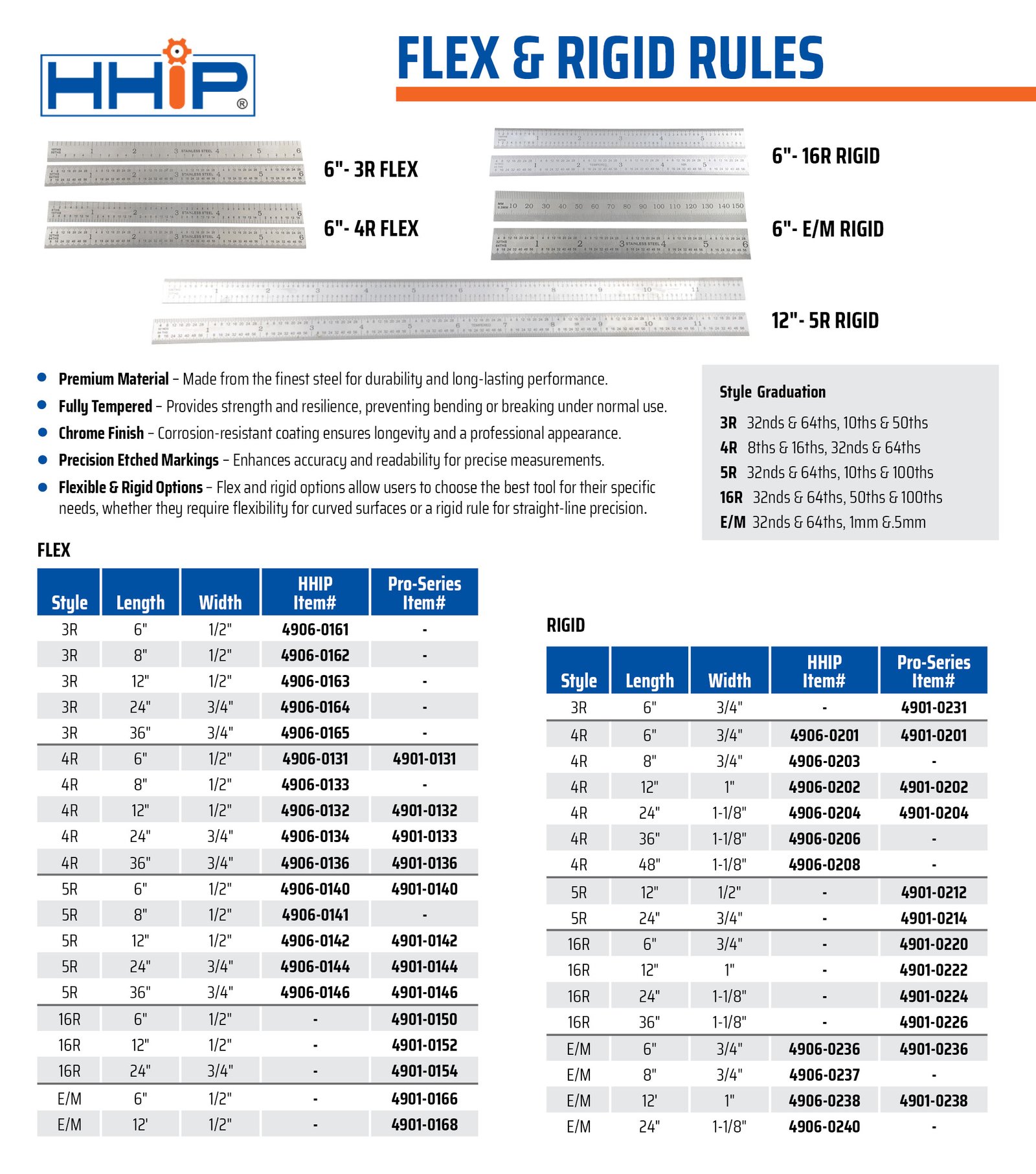 PRO-SERIES 12 X 1 16R RIGID RULE GRADUATION 1/32,1/64,50THS & 100THS(4901-0222) - Image 3