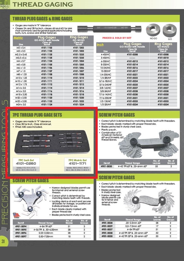 7 PIECE H6 METRIC GO-NOGO THREAD PLUG GAGE SET WITH HANDLE (4101-1171) - Image 3