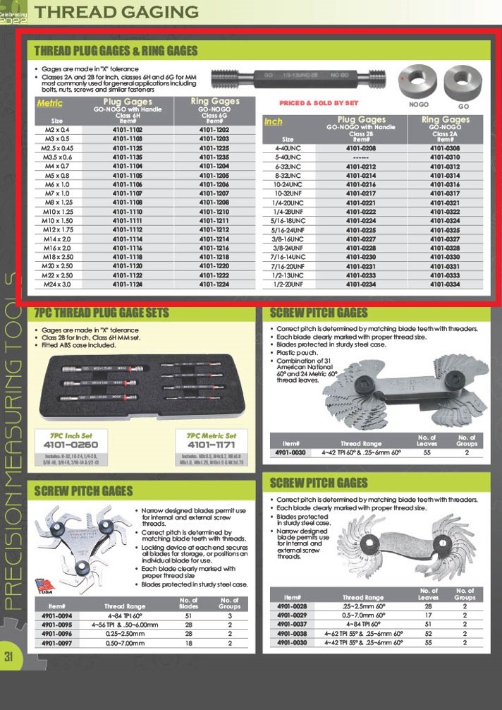 M20 X 2.5 6G THREAD RING GAGE GO-NOGO (4101-1220) - Image 2