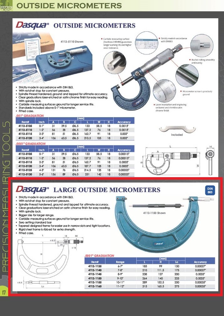 DASQUA 11-12" 0.0001" OUTSIDE MICROMETER (4112-1160) - Image 7