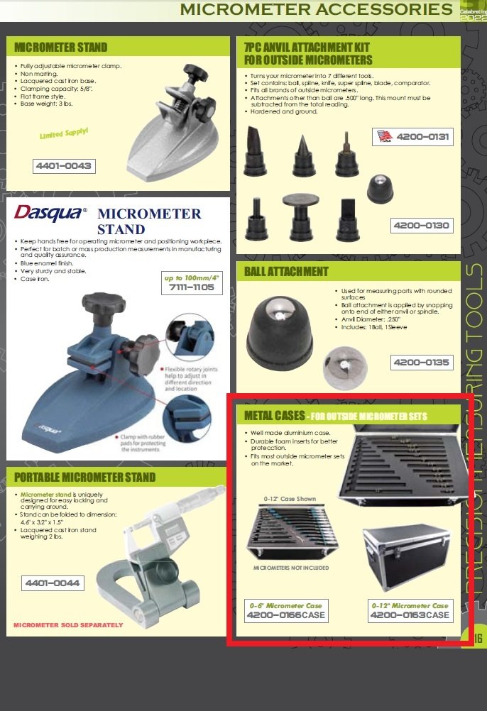 ALUMINUM CASE FOR 0-12 INCH 12PC C-TYPE MIC SET (4200-0163CASE) - Image 5