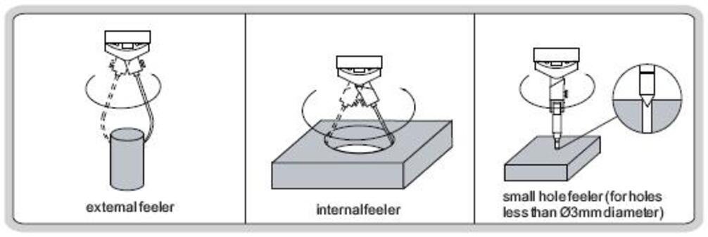 PRO-SERIES 0-3MM CENTERING INDICATOR (4400-0121) - Image 3