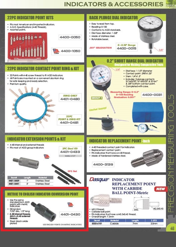 USA MADE METRIC TO ENGLISH CONVERSION POINT (4401-0430) - Image 2