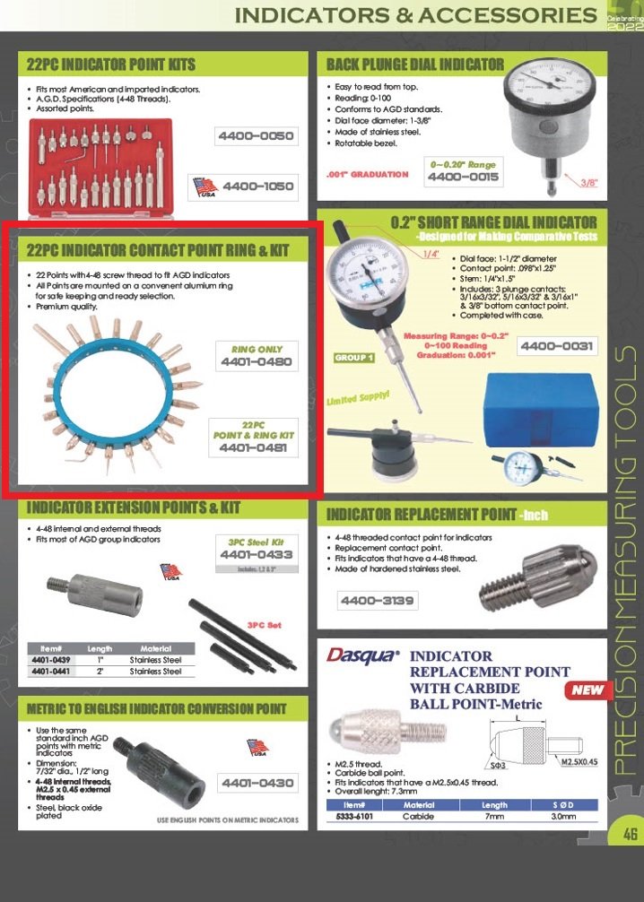 INDICATOR ACCESSORY RING (4401-0480) - Image 2