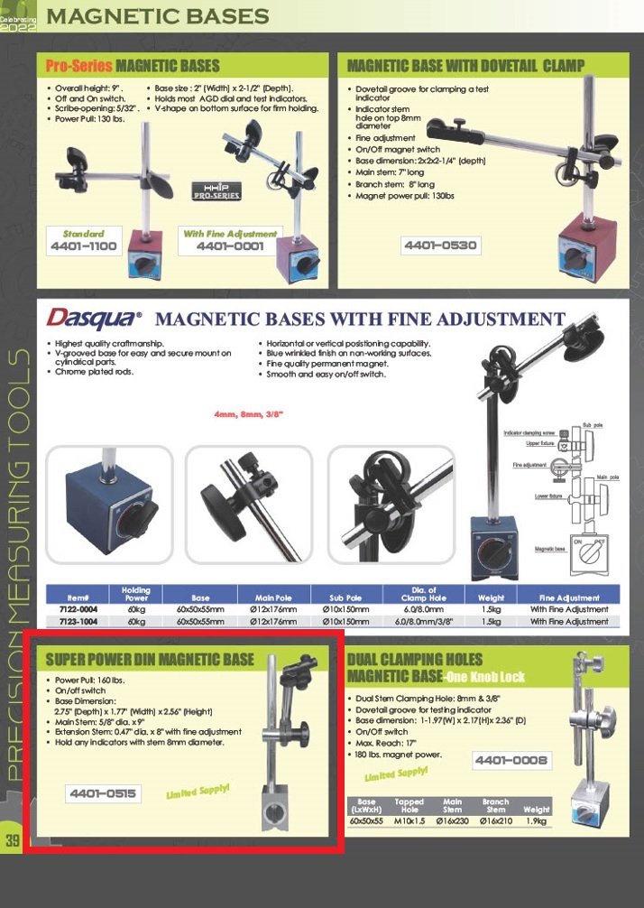 SUPER POWER DIN MAGNETIC BASE (4401-0515) - Image 4