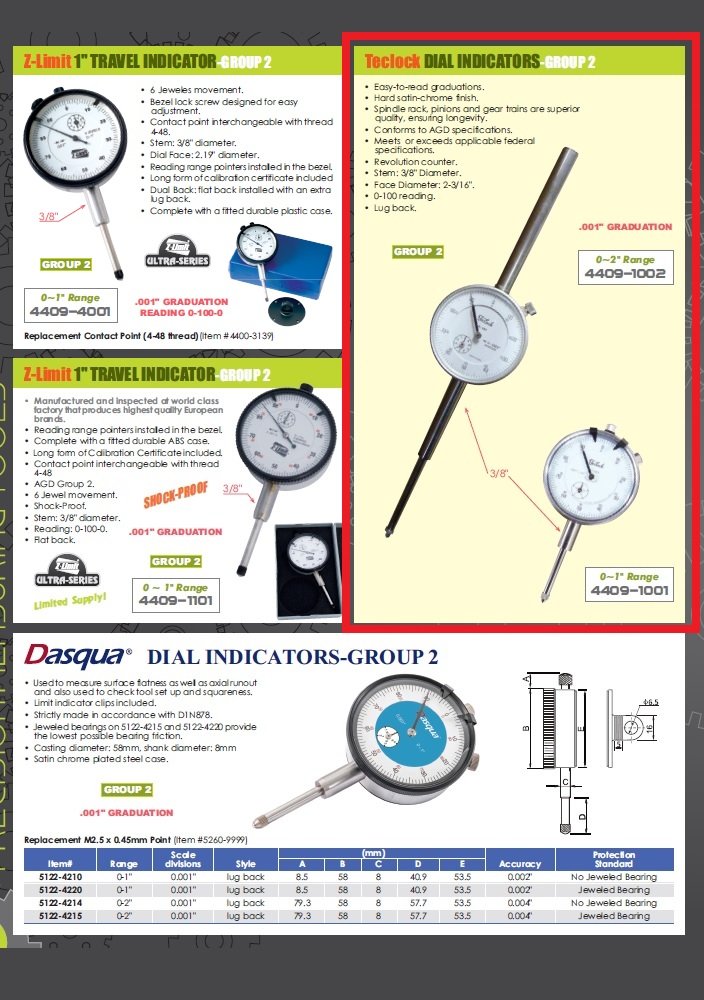 0-1" TECLOCK DIAL INDICATOR (4409-1001) - Image 5