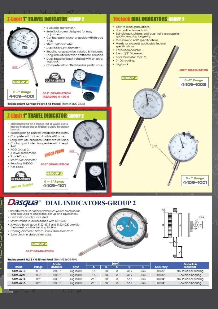 Z-LIMIT 0-1" SHOCK-PROOF DIAL INDICATOR (4409-1101) - Image 3