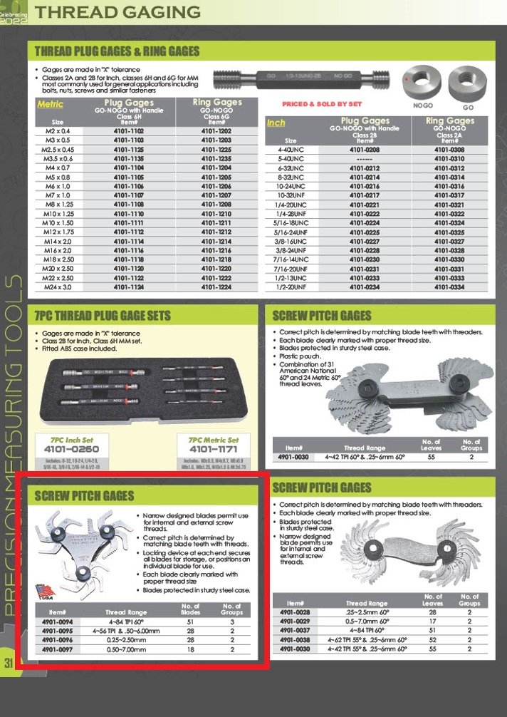 USA MADE 4-84 TPI & 0.50-6.00MM 28 PIECE SCREW PITCH GAGE (4901-0095) - Image 2