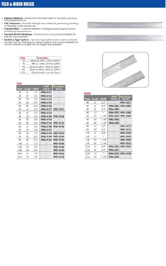 HHIP 36 X 1-1/8" 4R RIGID RULE GRADUATIONS 1/8, 1/16, 1/32 & 1/64 (4906-0206) - Image 5