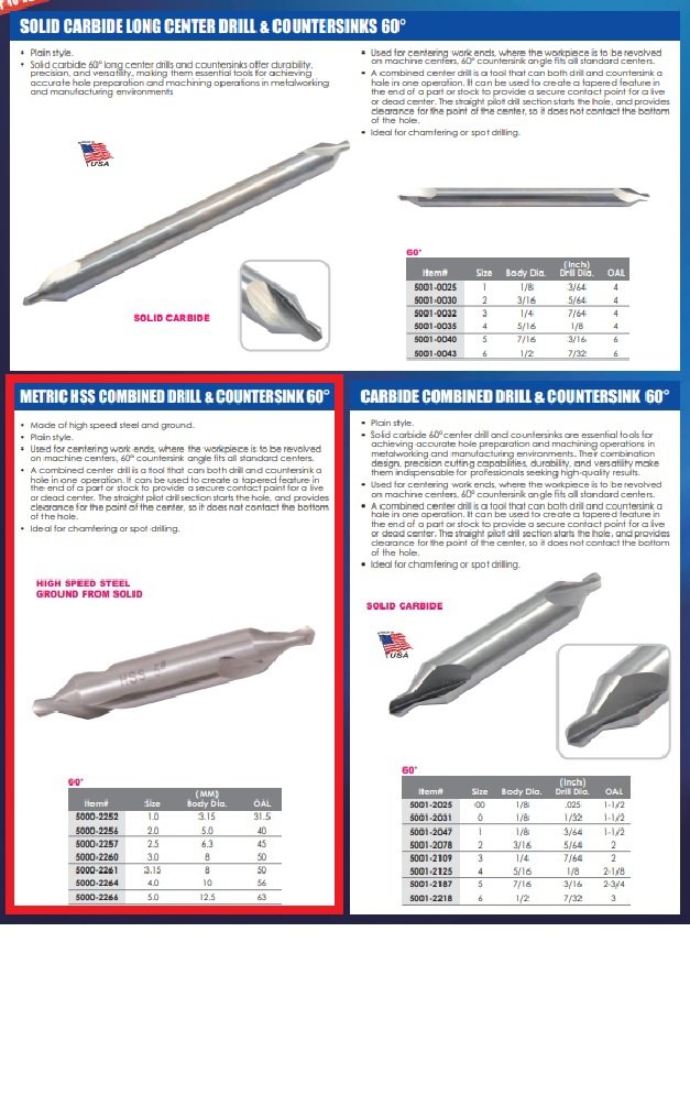 HHIP 3.0 X 8MM COMBINED DRILL & COUNTERSINK (5000-2260) - Image 4