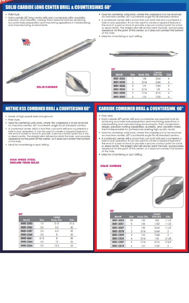 USA MADE #0 X 1-1/2 CARBIDE COMBINED DRILL & COUNTERSINK (5001-2031) - Image 5