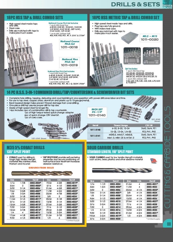 7/16 X 5-1/2 X 4-1/16" M35 5% COBALT JOBBER DRILL (5002-4028) - Image 2