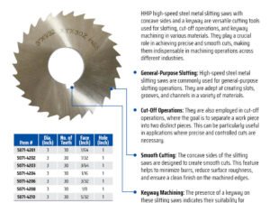 4 X 3/32 X 1" HIGH SPEED STEEL PLAIN SLITTING SAW (5071-4406)