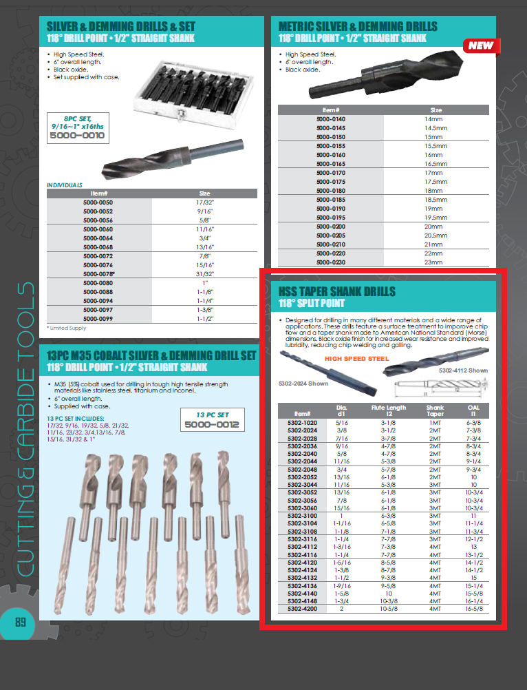 TAPER DRILL 3/8X3-1/2X7-3/8 2MT (5302-2024) - Image 6
