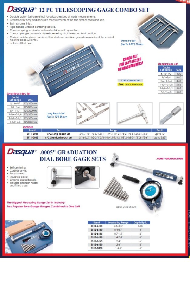 DASQUA 0.7-1.5" 0.0005" PRECISION DIAL BORE GAGE (5512-6115) - Image 7