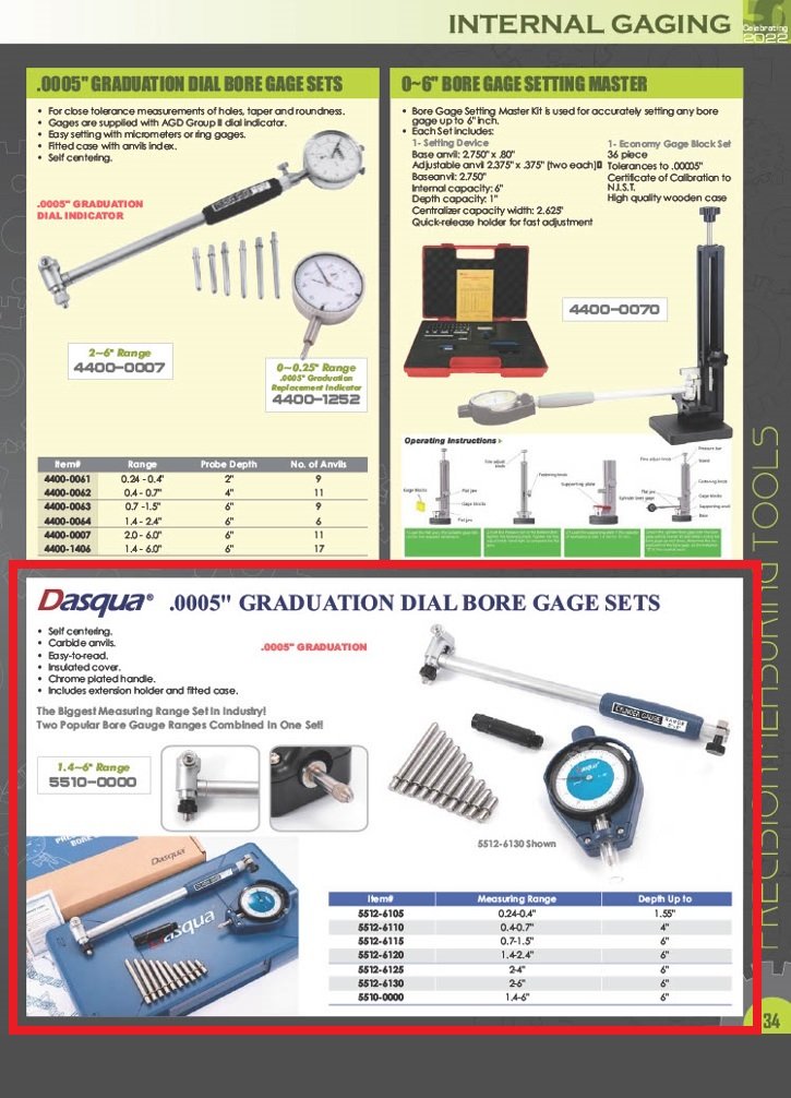 DASQUA 0.7-1.5" 0.0005" PRECISION DIAL BORE GAGE (5512-6115) - Image 5