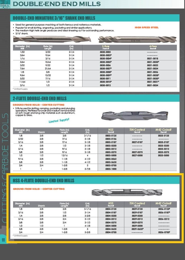 3/4 X 3/4" HIGH SPEED STEEL 4 FLUTE DOUBLE END END MILL (5804-0750) - Image 2