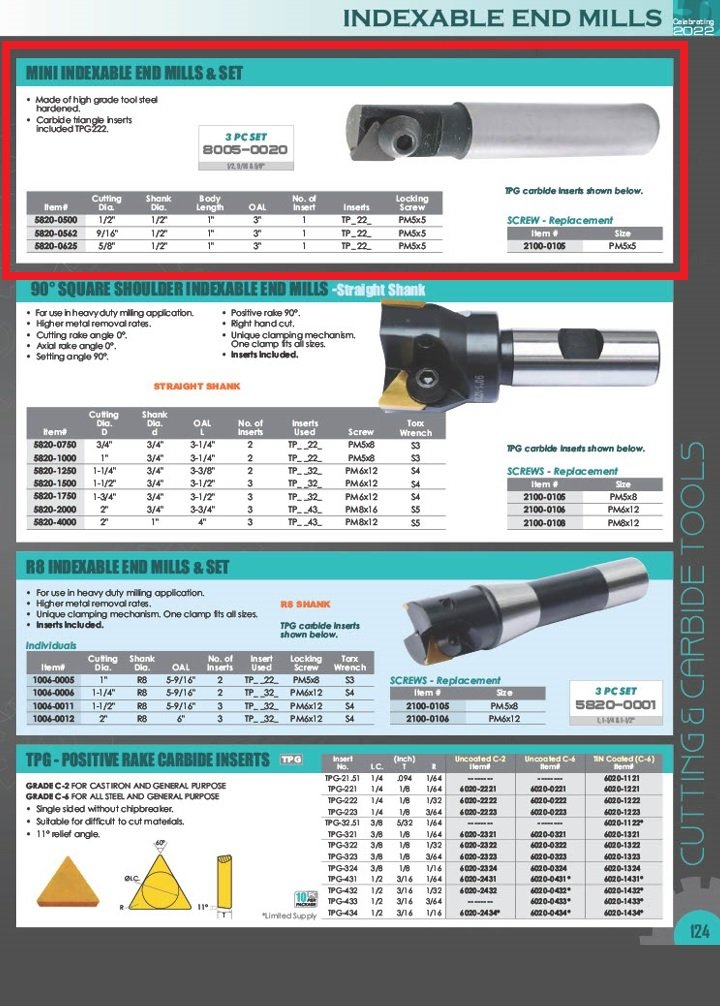 3 PIECE 1/2" SHANK MINI INDEXABLE END MILL SET (8005-0020) - Image 6