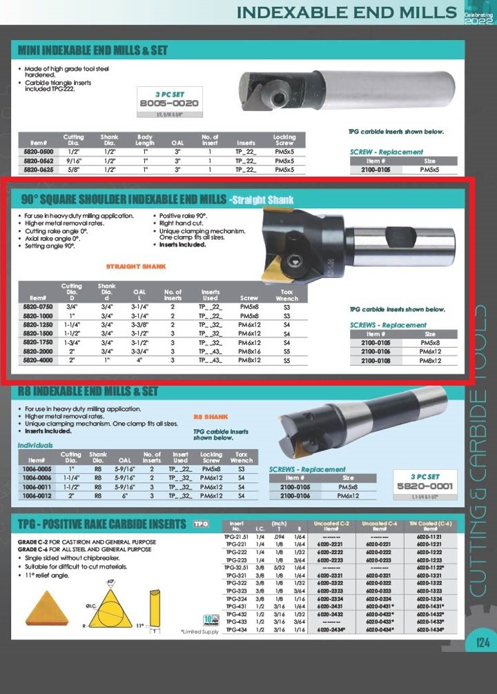 3/4 INCH X 3/4 STRAIGHT SHANK INDEXABLE END MILL (5820-0750) - Image 7
