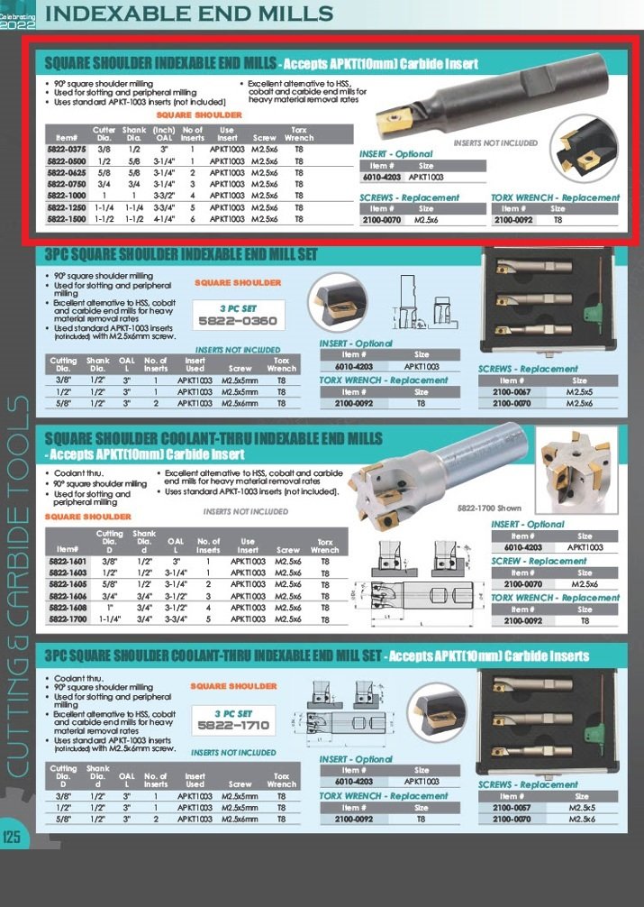 3/8" SQUARE SHOULDER INDEXABLE END MILL (5822-0375) - Image 3