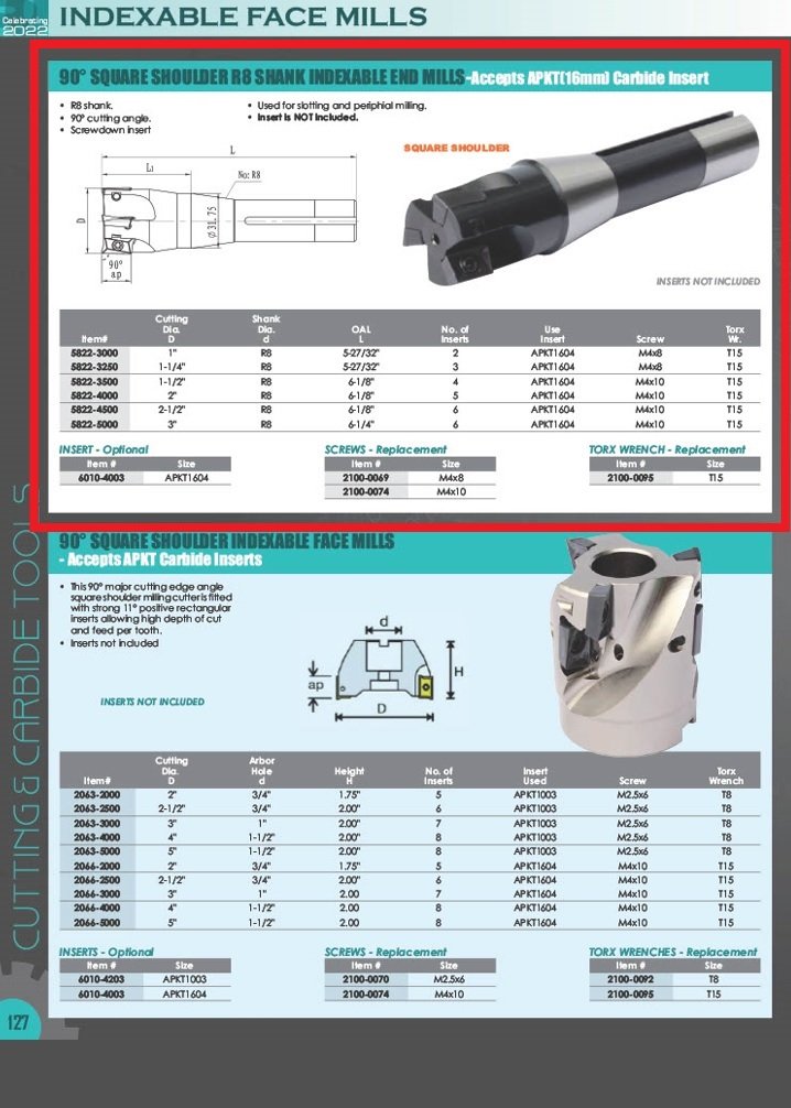 1-1/4 INCH 90 DEG.INDEXABLE END/FACE MILL(3-INSERT) (5822-3250) - Image 6