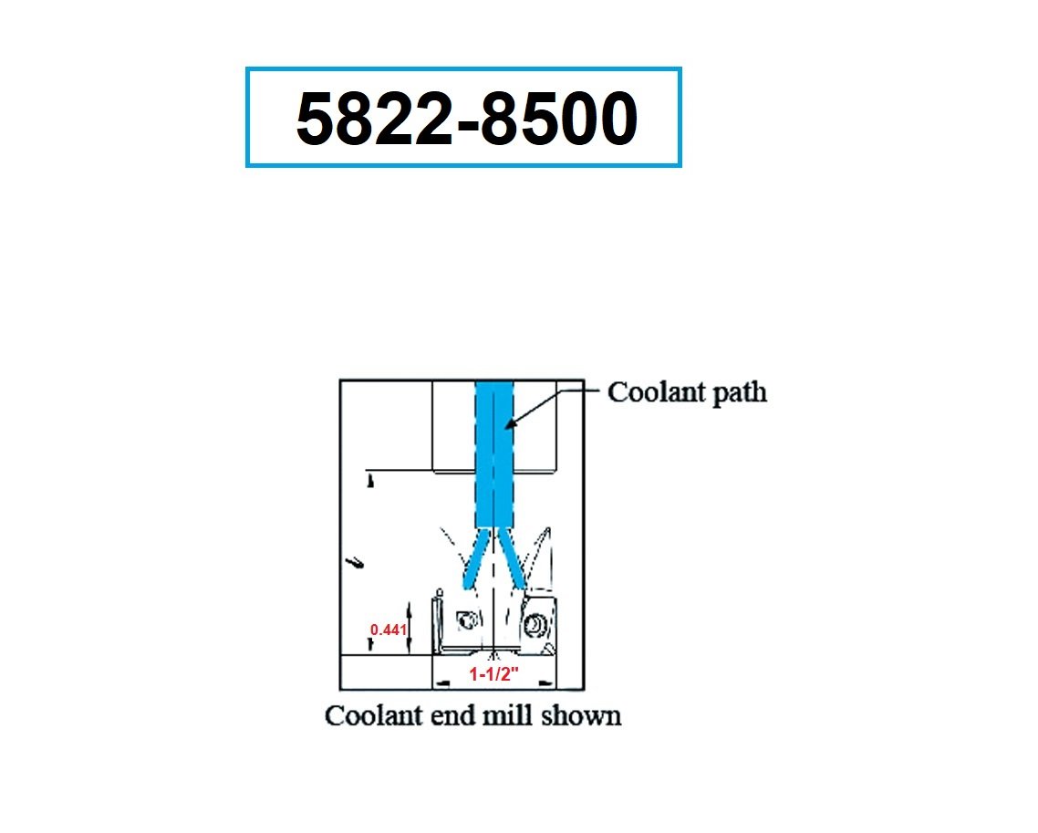 1-1/2 X 1-1/2" SHANK INDEXABLE COOLANT-THRU END MILL (5822-8500) - Image 3