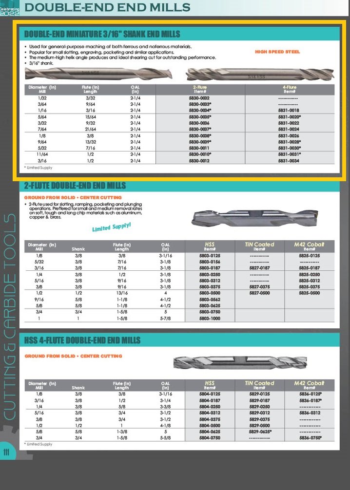 1/16" 4 FLUTE MINI HIGH SPEED STEEL DOUBLE END END MILL (5831-0018) - Image 2
