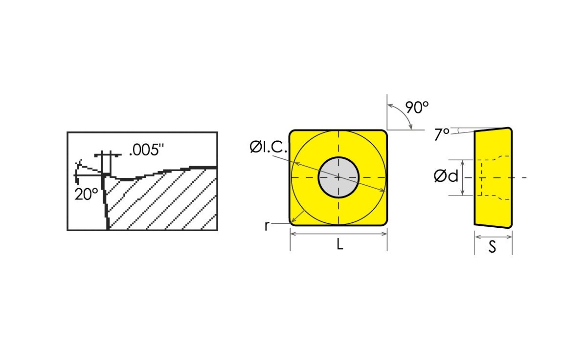 SCMT060204 TiN COATED CARBIDE INSERT (6004-3030) - Image 2