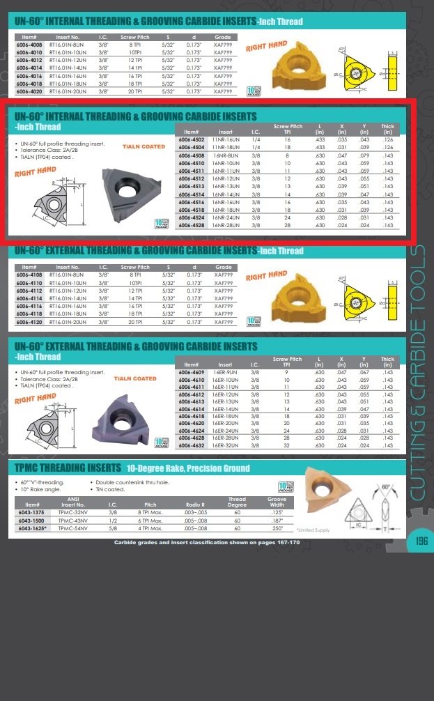 11NR-16UN TiALN COATED INTERNAL THREADING & GROOVING INSERT (6006-4502) - Image 3