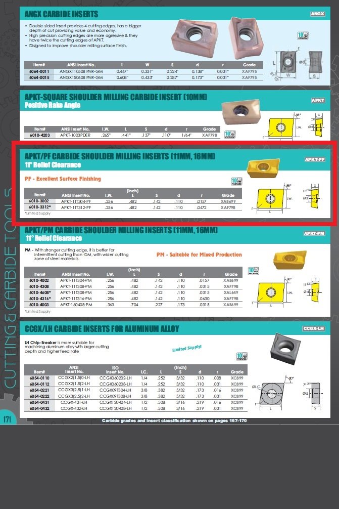 APKT-11T304-PF COATED CARBIDE SHOULDER MILLING INSERT (6010-3002) 10pc pack - Image 4