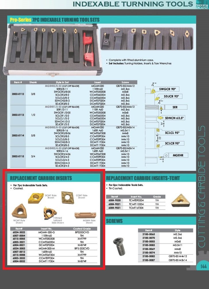 11ERA60 TiN COATED EXTERNAL THREADING CARBIDE INSERT (6007-0004) - Image 6