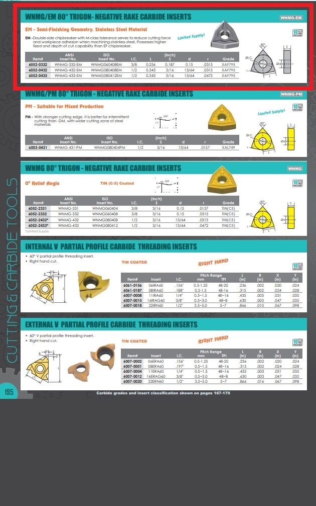 WNMG-432-EM nc-TiAIN COATED CARBIDE INSERT (6052-0432) - Image 3