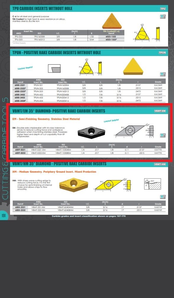 VBMT-221-EM nc-TiAIN COATED CARBIDE INSERT (6059-0221) - Image 3