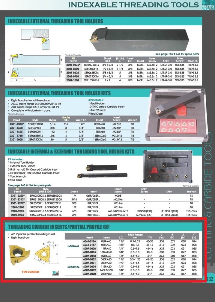 16IRAG60 TiN COATED INTERNAL THREADING CARBIDE INSERT (6007-0015) - Image 3