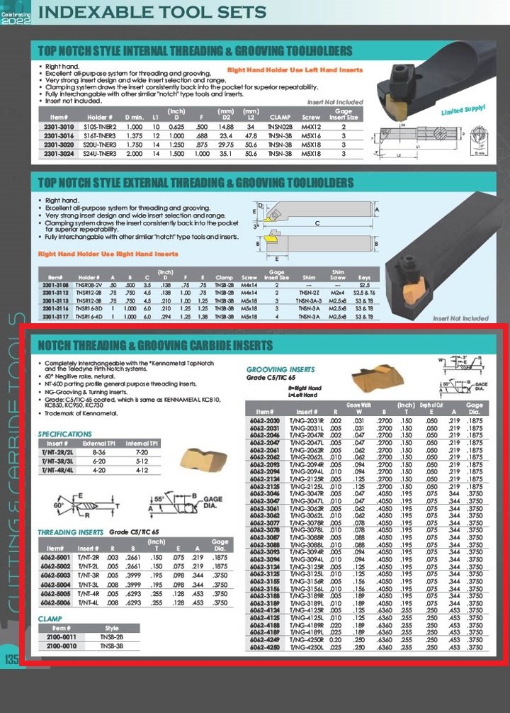 T/NT-2L C5 COATED LEFT HAND THREADING CARBIDE INSERT (6062-5002) - Image 3