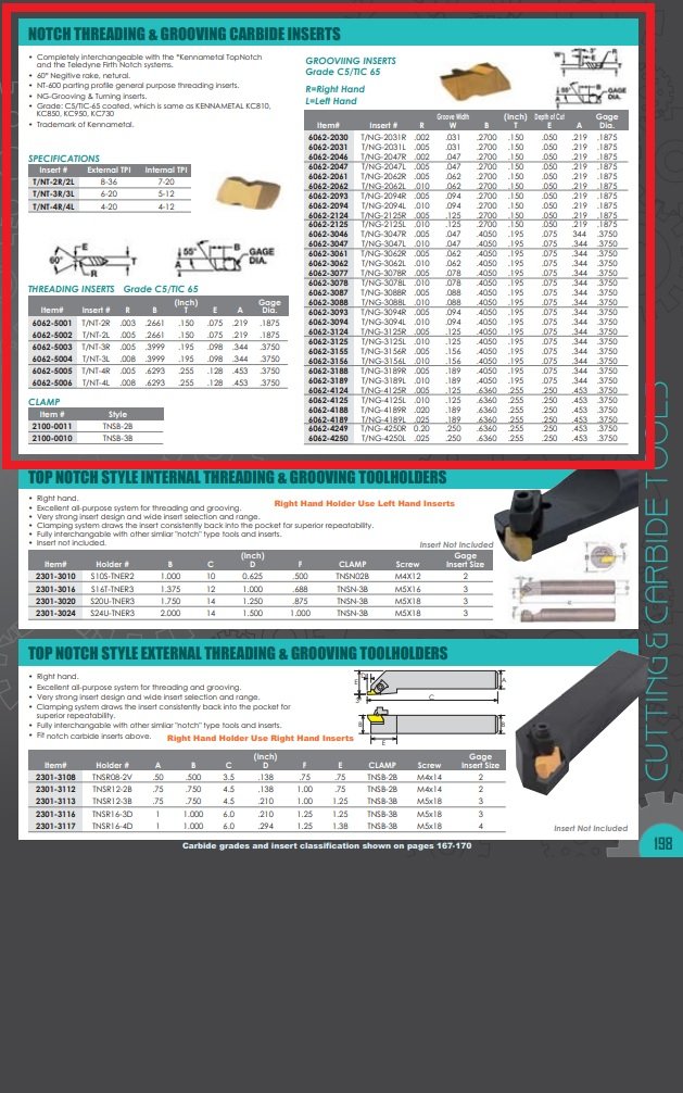 TNSN-2B CLAMP (2100-0011) - Image 7