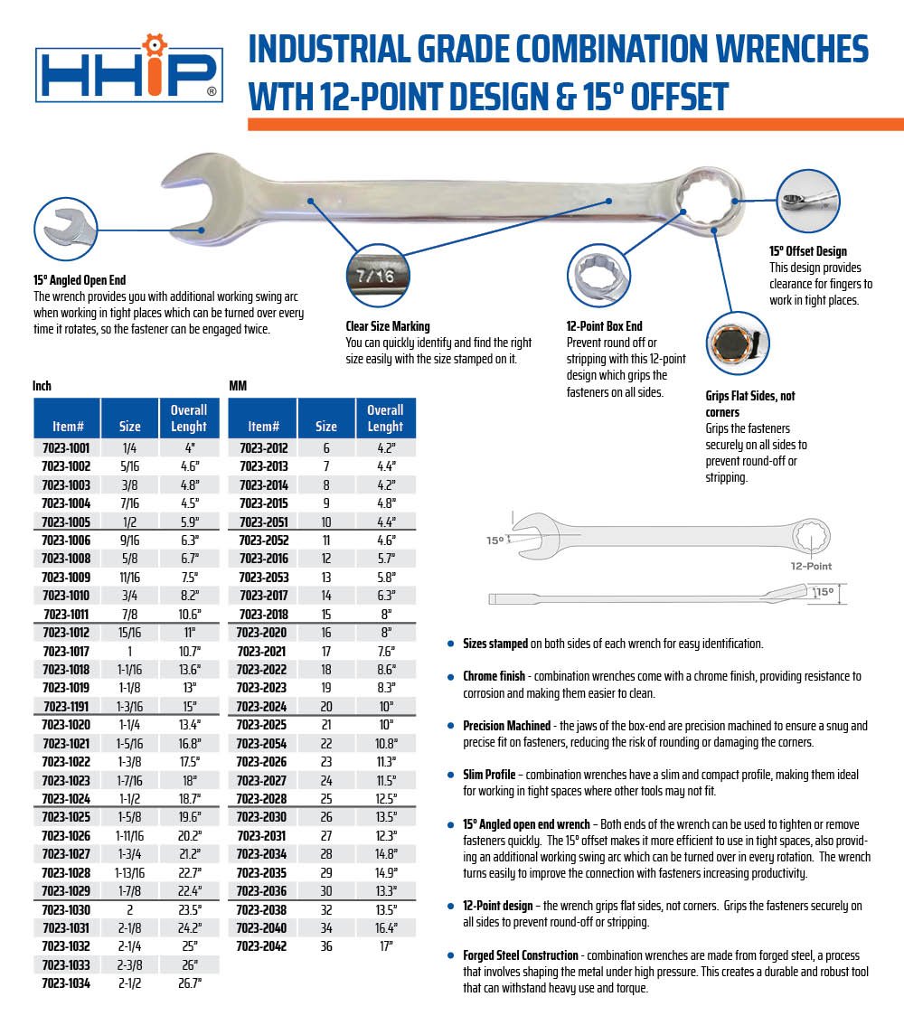 5/8" COMBINATION WRENCH (7023-1008) - Image 6