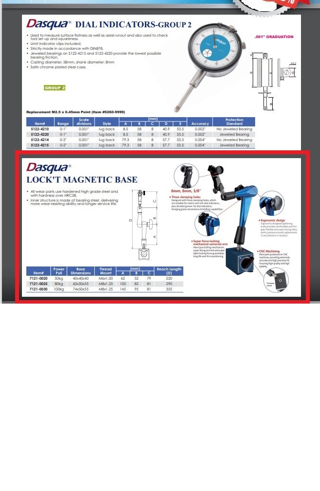 DASQUA 110 LBS. POWER PULL 220MM ARM LENGTH MAGNETIC BASE (7121-0020) - Image 2