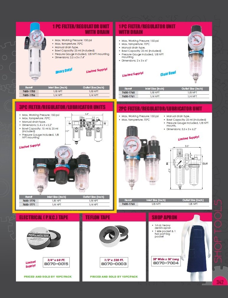 1/4 NPT CLEAR FILTER/REGULATOR/LUBRICATOR 3 PIECE UNIT (7600-1771) - Image 3