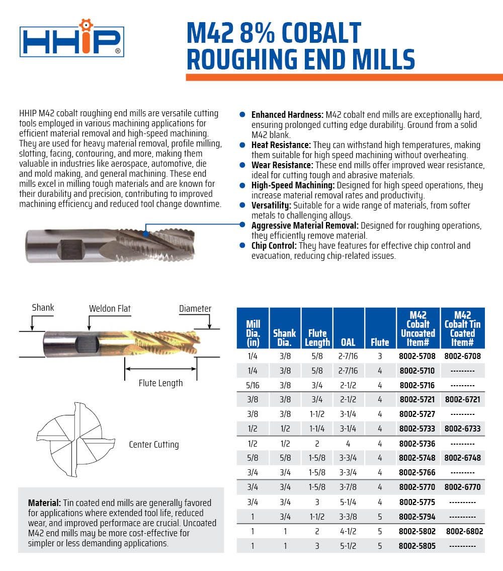 1/4 X 3/8 X 5/8 X 2-7/16" 4 FLUTE M42 COBALT ROUGHING END MILL (8002-5710)
