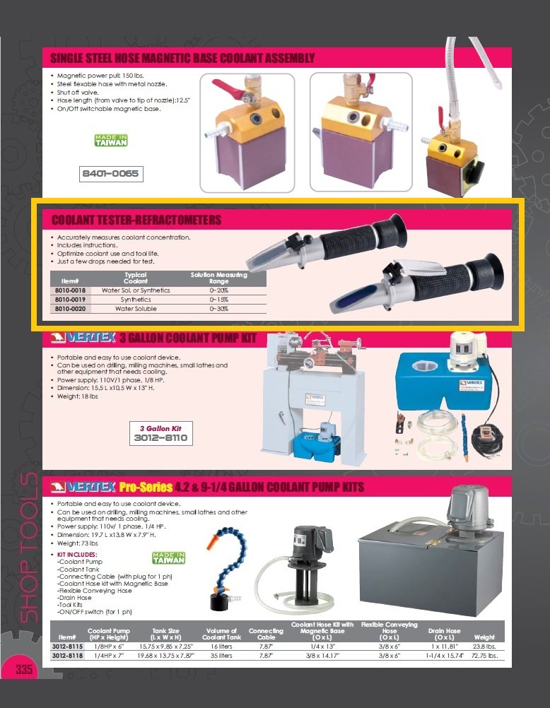 WATER SOLUBLE COOLANT TESTER - REFRACTOMETER 0-32% (8010-0020) - Image 3
