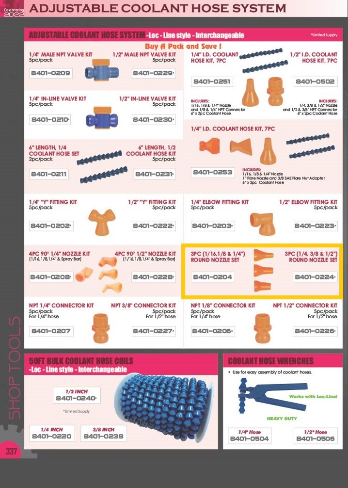 ROUND NOZZLE SET FOR 1/4" COOLANT HOSE (8401-0204) - Image 2