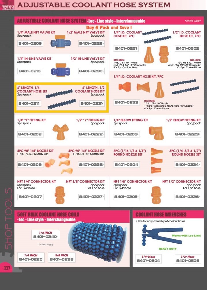 6 X 1/4 COOLANT HOSE PACK 2 PIECES (8401-0211) - Image 2