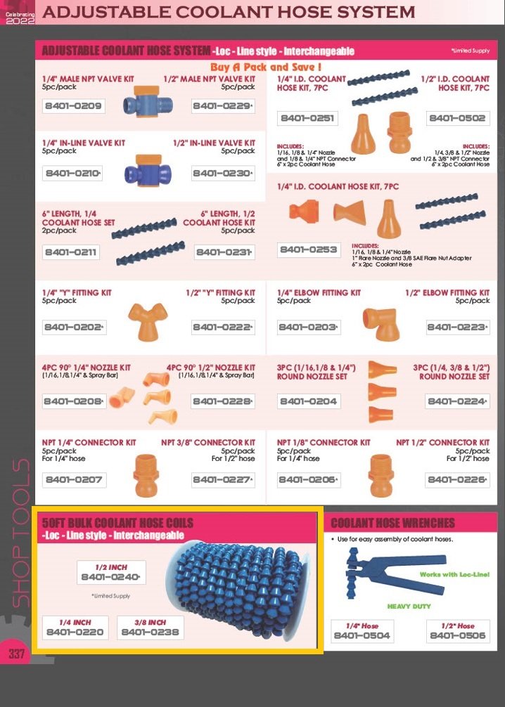 50 FT 1/4 COOLANT HOSE COIL COMPATIBLE WITH LOC LINE (8401-0220) - Image 2