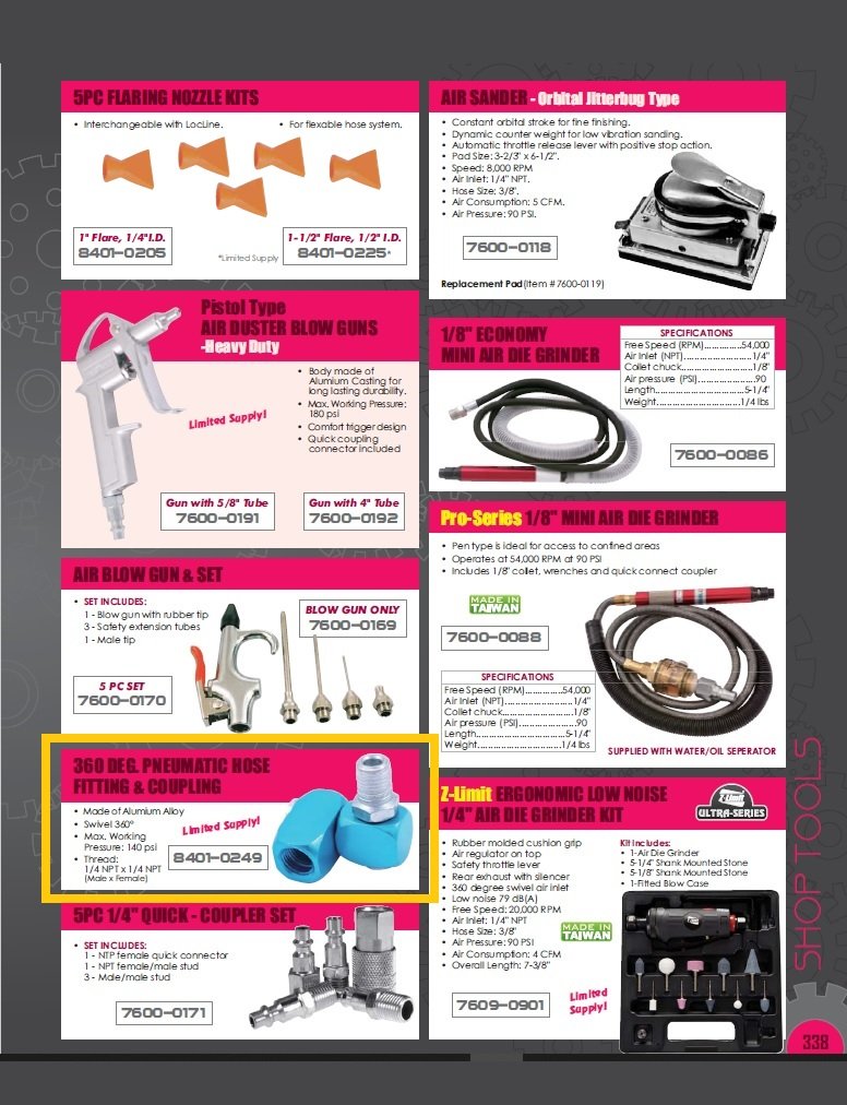 360 DEGREE 1/4 X 1/4 NPT PNEUMATIC HOSE FITTING & COUPLING (8401-0249) - Image 2