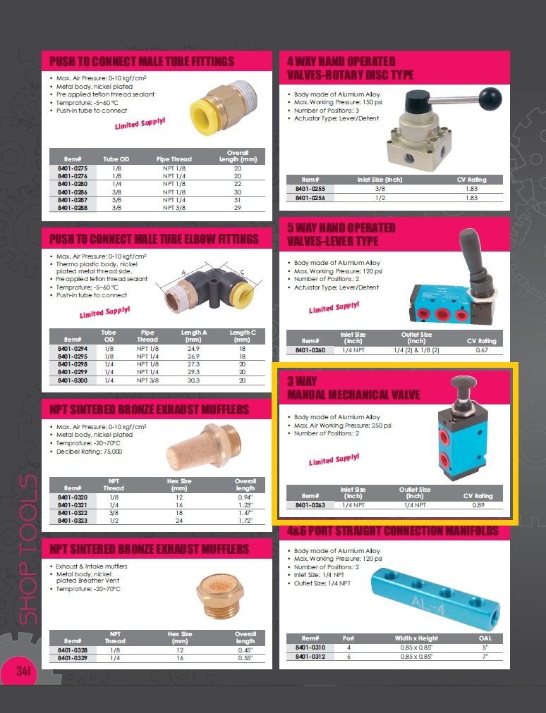 3-WAY MANUAL MECHANICAL VALVE WITH 1/4 NPT INLET (8401-0263) - Image 2