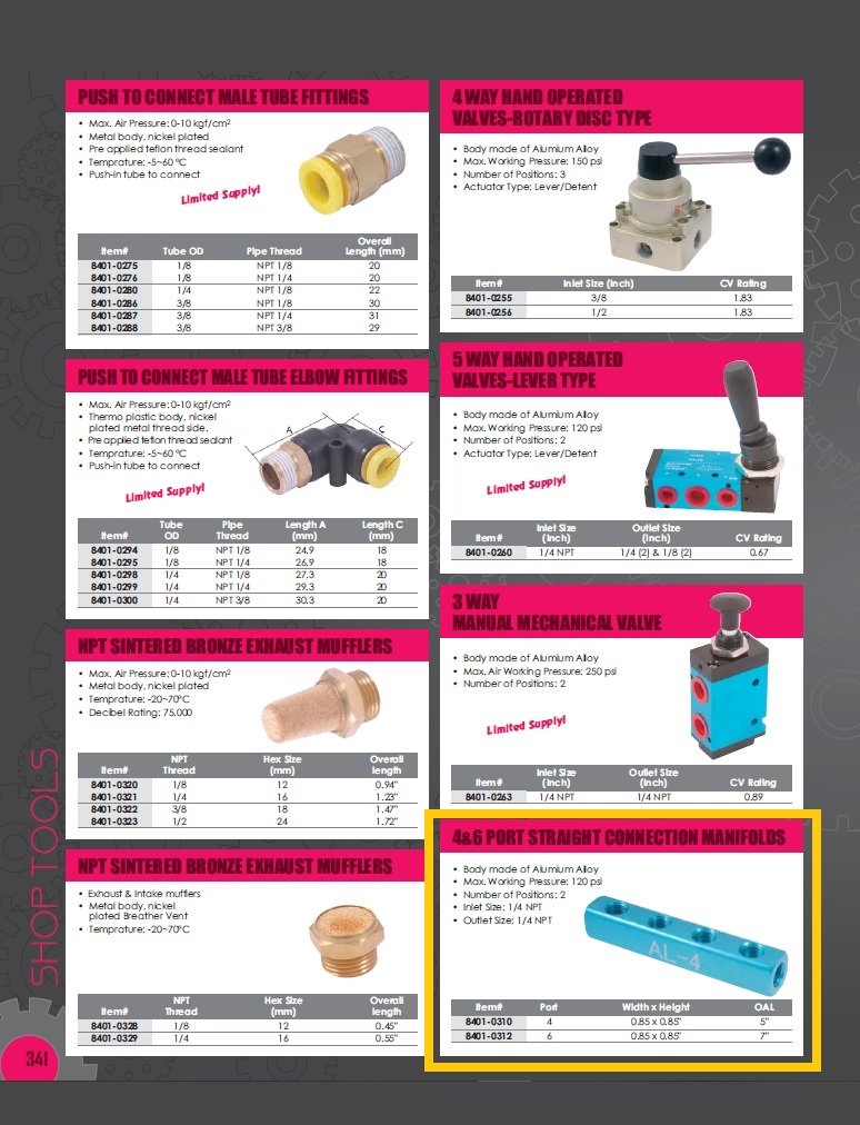 6-PORT STRAIGHT MANIFOLD ONLY 1/4 INLETS AND OUTLETS (8401-0312) - Image 2