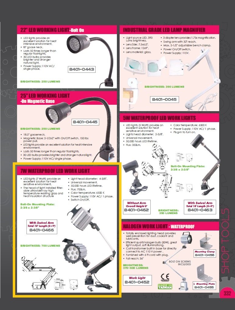 7 WATT WATERPROOF LED UNIVERSAL ARM WORK LIGHT (8401-0466) - Image 4